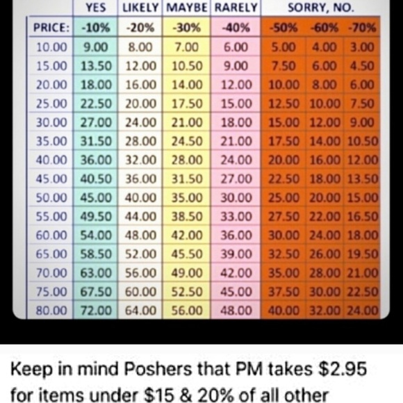 Two-Tone Dragon Heads Stainless Steel Bangle - Picture 7 of 7